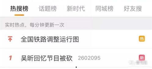 卓伟最新爆料吴昕,吴昕背后惊人真相曝光！